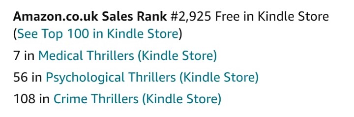 Rabbit Fever

We’ve secured the 7th spot in Medical Thrillers 🩺

We’re 56th in Psychological Thrillers 🧠

And we’ve hit 108th in Crime Thrillers 🔍